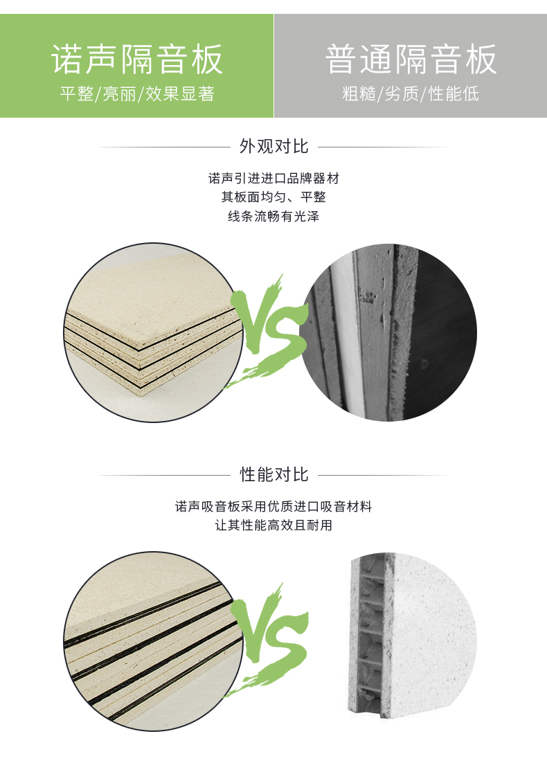 隔音板對比